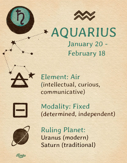Aquarius Zodiac Sign | Folk Art Print