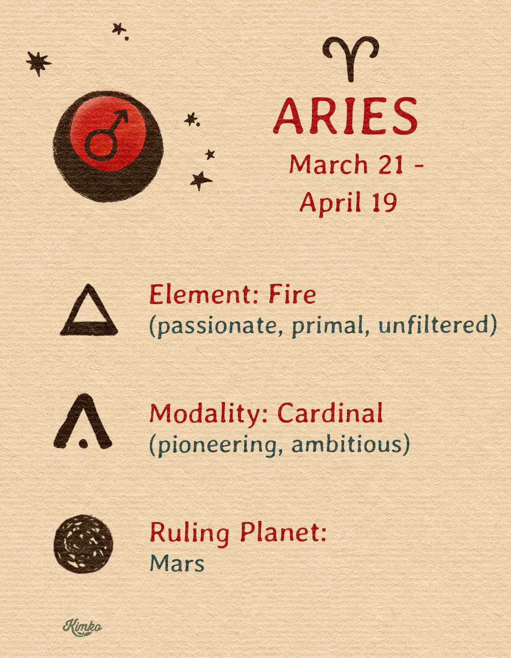 Aries Folk Art | Art Print