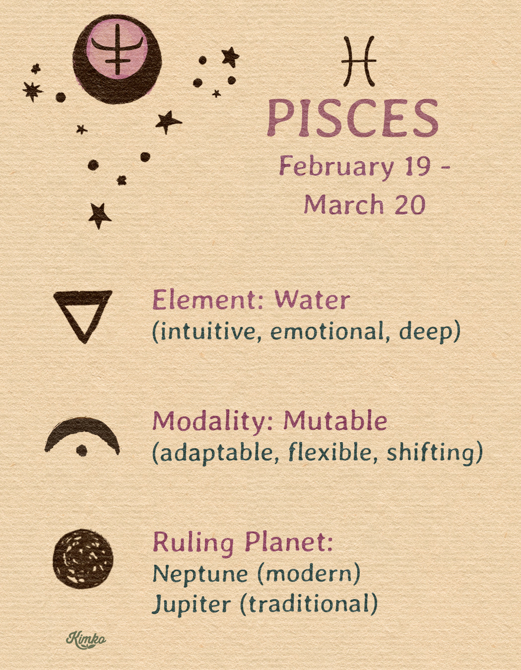 Pisces Folk Art | Art Print
