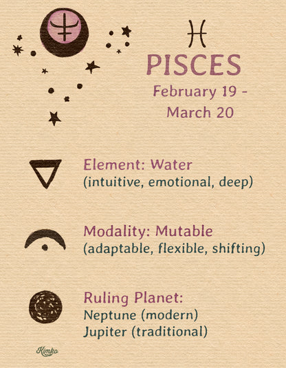 Pisces Folk Art | Art Print